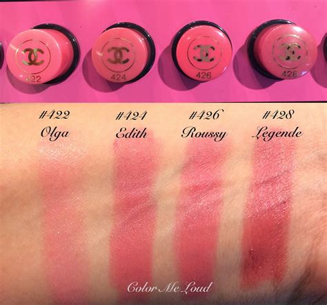 chanel rouge coco shades|Chanel Rouge Coco color.